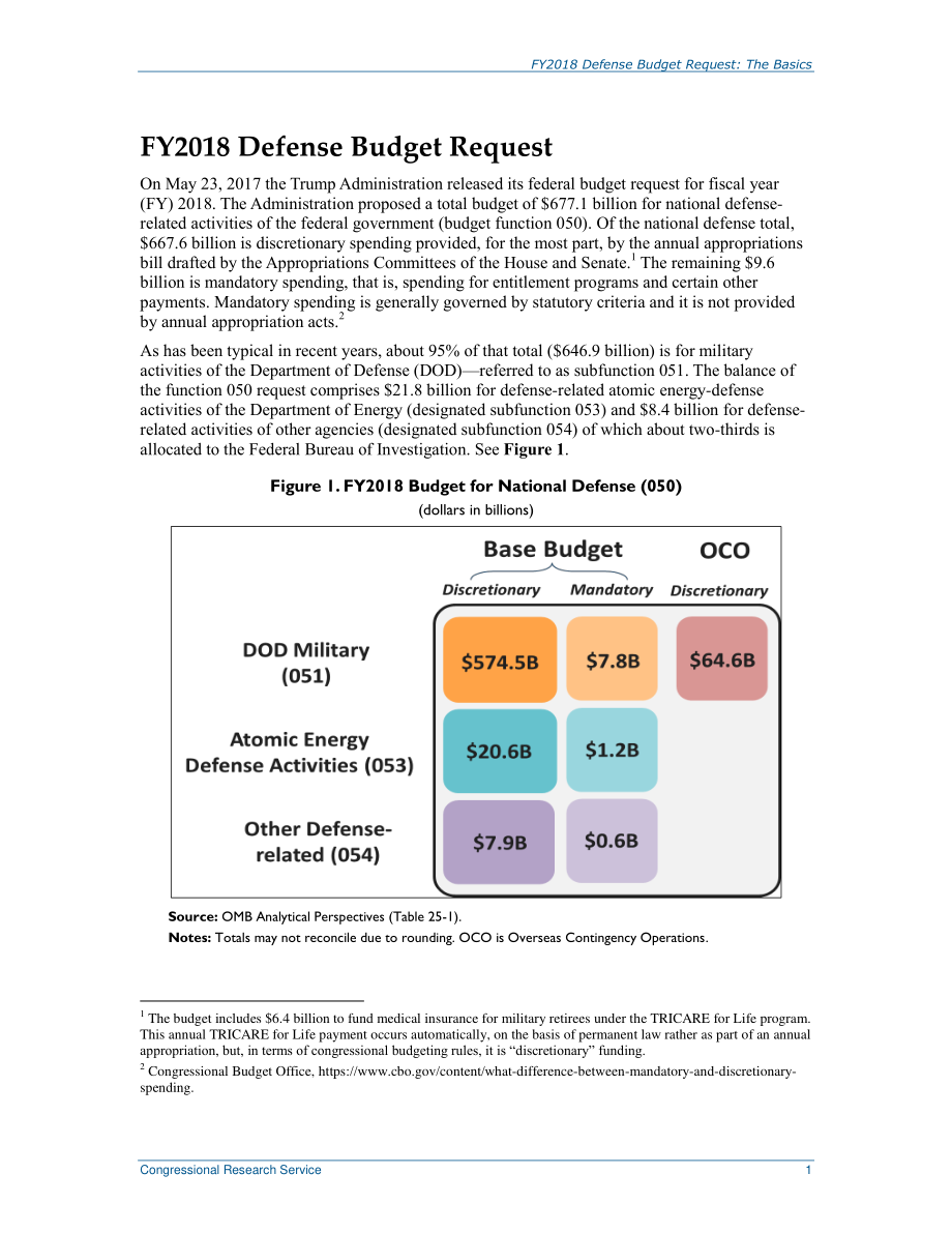 [20170609]R44866_2018财年国防预算申请：基础知识.pdf_第3页