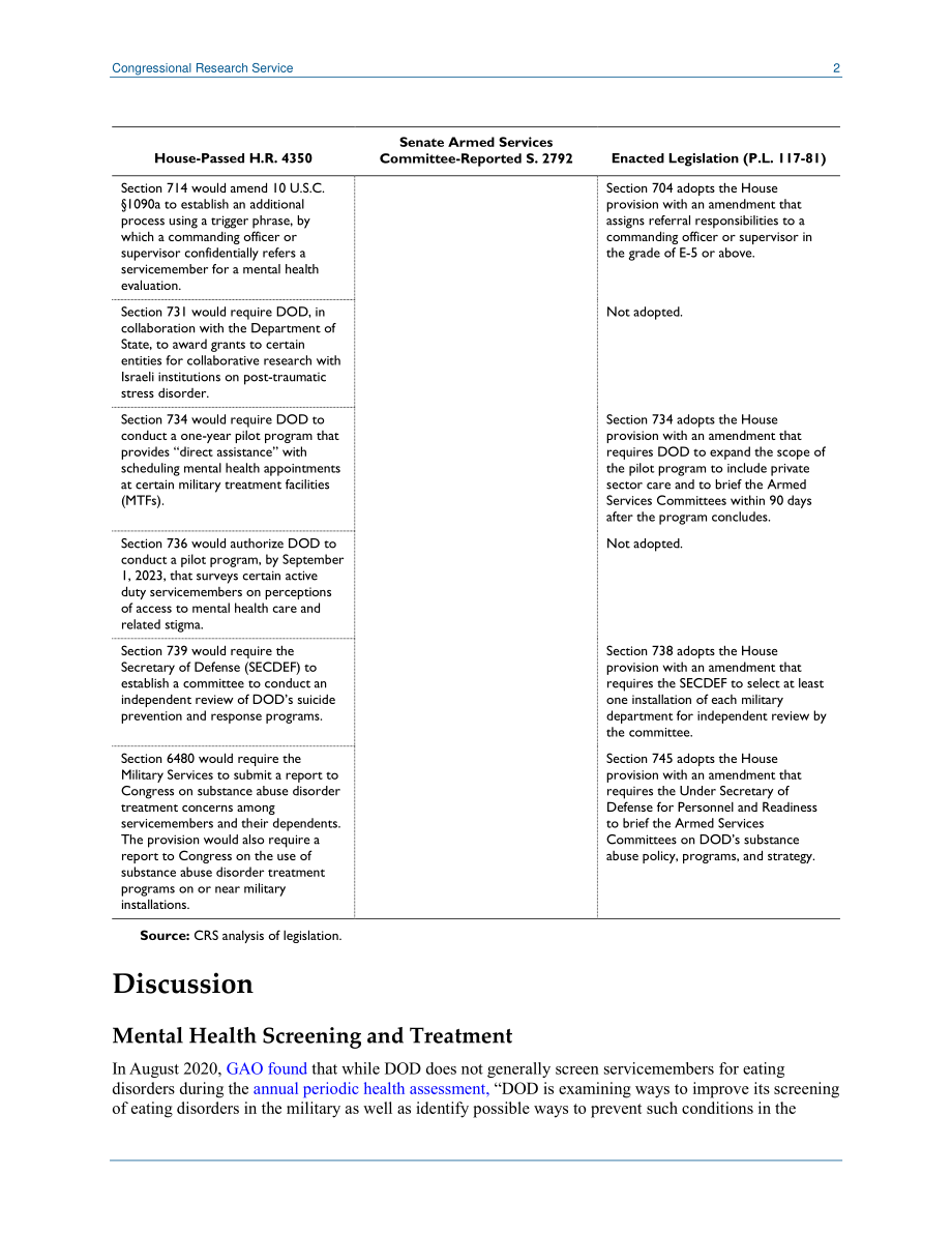[20220113]IN11801_2022财年NDAA：精神卫生保健.pdf_第2页