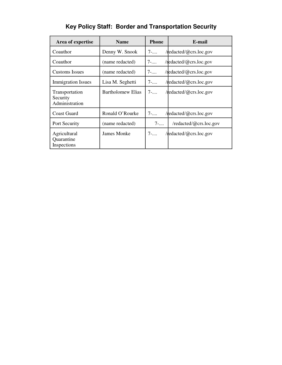 [20040115]RL32061_边境和运输安全：2003财年和2004财年预算.pdf_第3页
