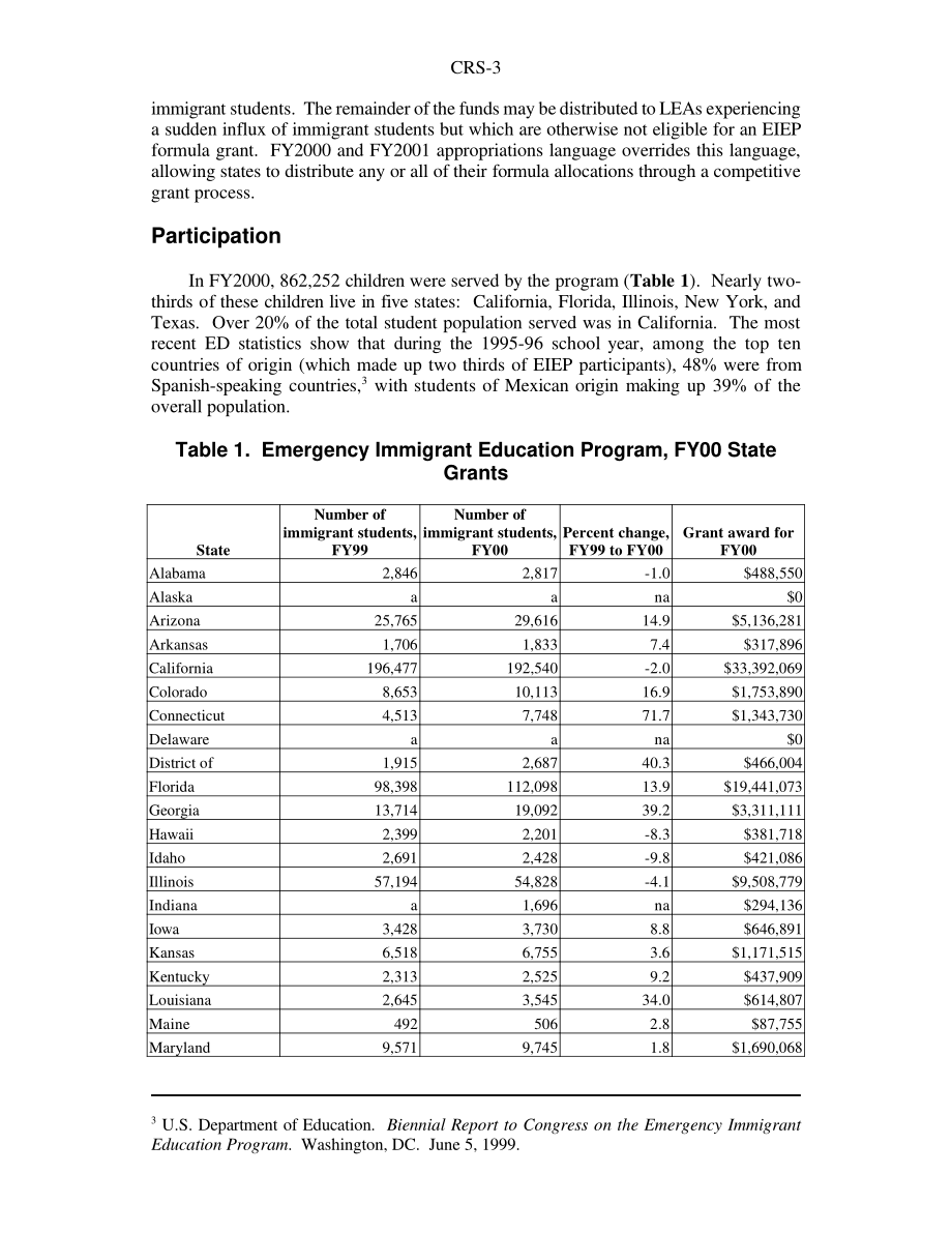 [20010608]RS20042_联邦紧急移民教育计划.pdf_第3页