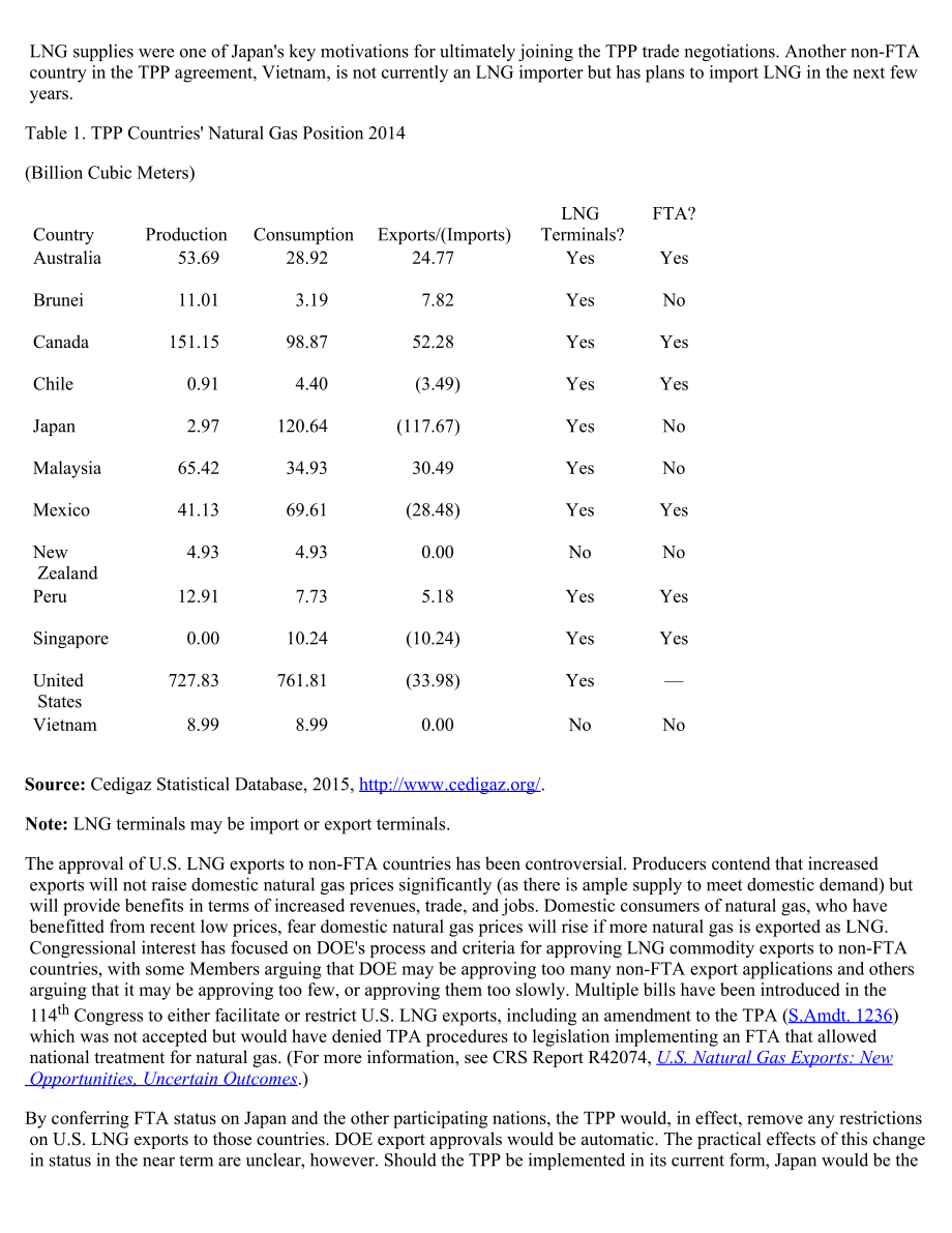 [20151015]IN10375_美国天然气出口和跨太平洋伙伴关系（TPP）协议.pdf_第2页