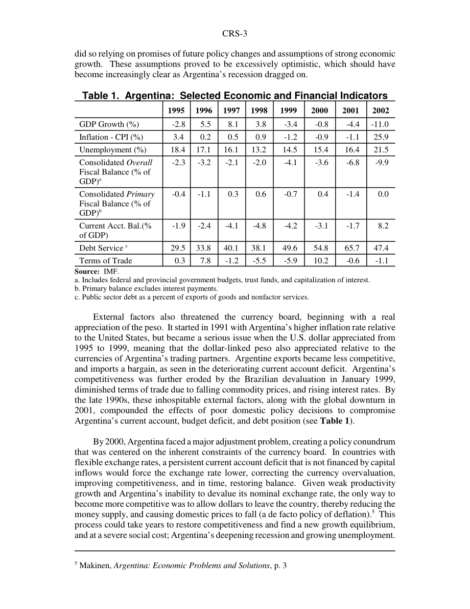 [20030605]RS21072_阿根廷的金融危机.pdf_第3页