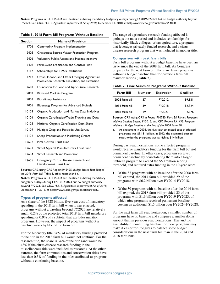 [20220518]IF12115_农场法案入门：2023财年后无基线的计划.pdf_第2页