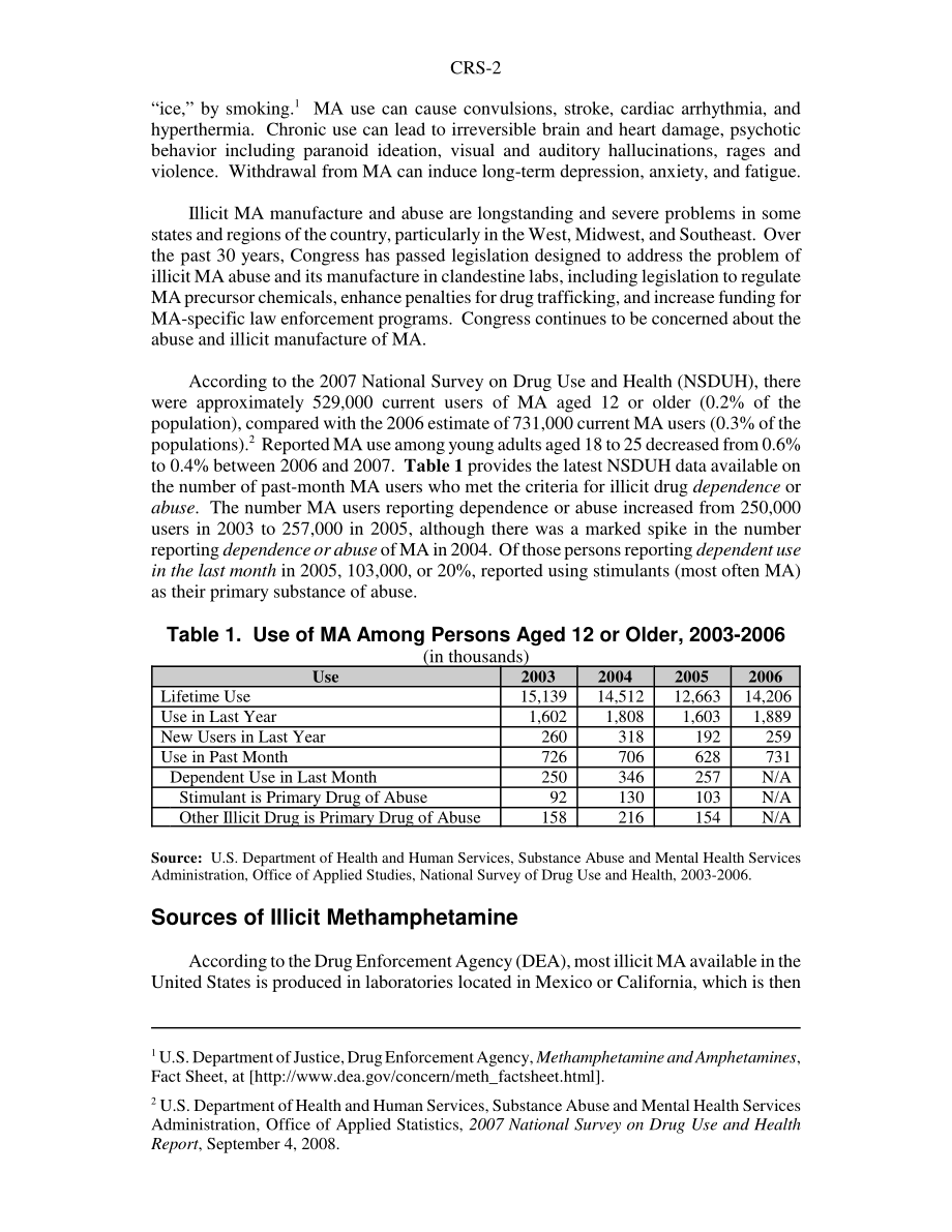 [20081023]RS22325_甲基苯丙胺：第110届国会的立法和议题.pdf_第2页