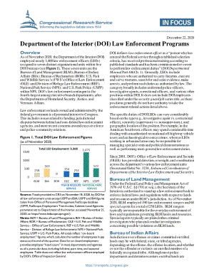 [20201222]IF11709_内政部（DOI）执法计划.pdf