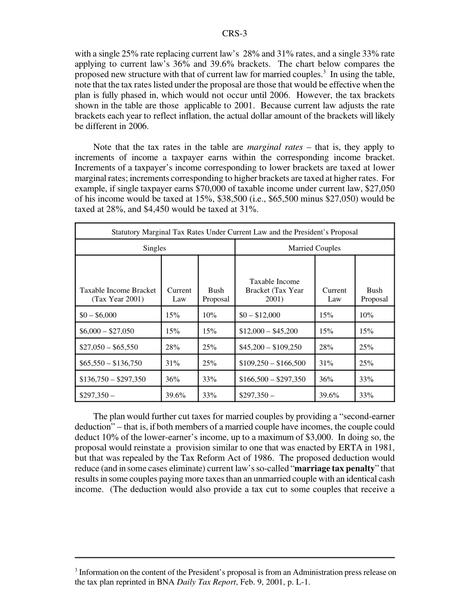 [20010621]RS20819_布什总统的税收提议：简要概述.pdf_第3页
