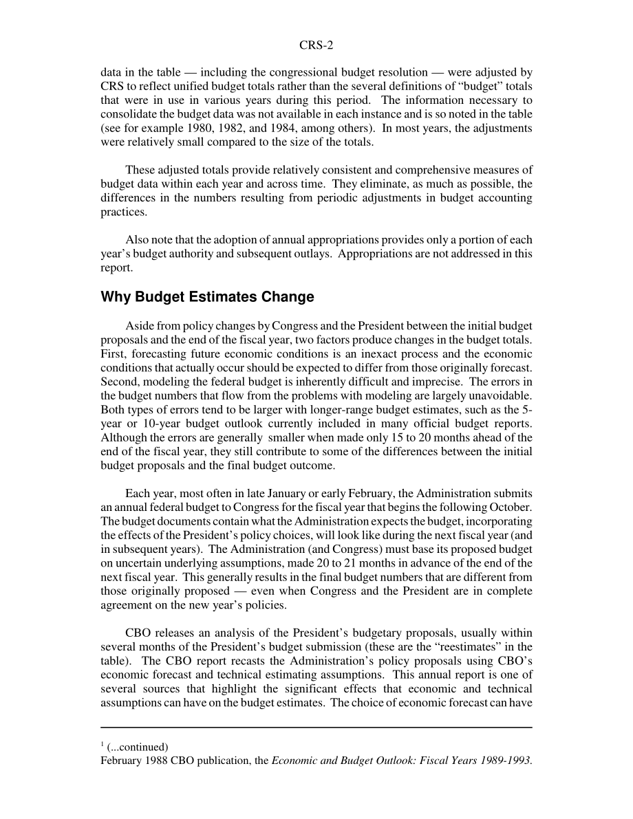 [20020508]RS20034_1980至2001财政年度的拟议和实际预算总额.pdf_第2页