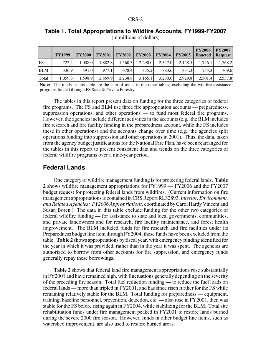 [20060403]RS21544_野火保护基金.pdf_第2页