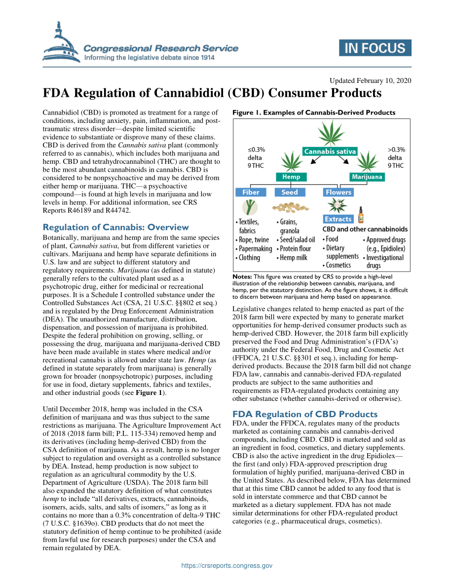 [20200210]IF11250_美国食品和药物管理局对大麻二酚（CBD）消费品的监管.pdf_第1页