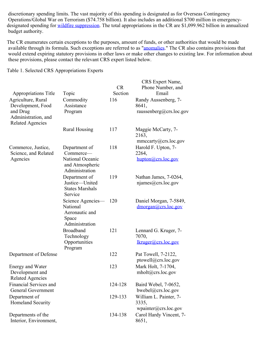[20150925]IN10148_2016财年持续决议（H.R.719).pdf_第2页