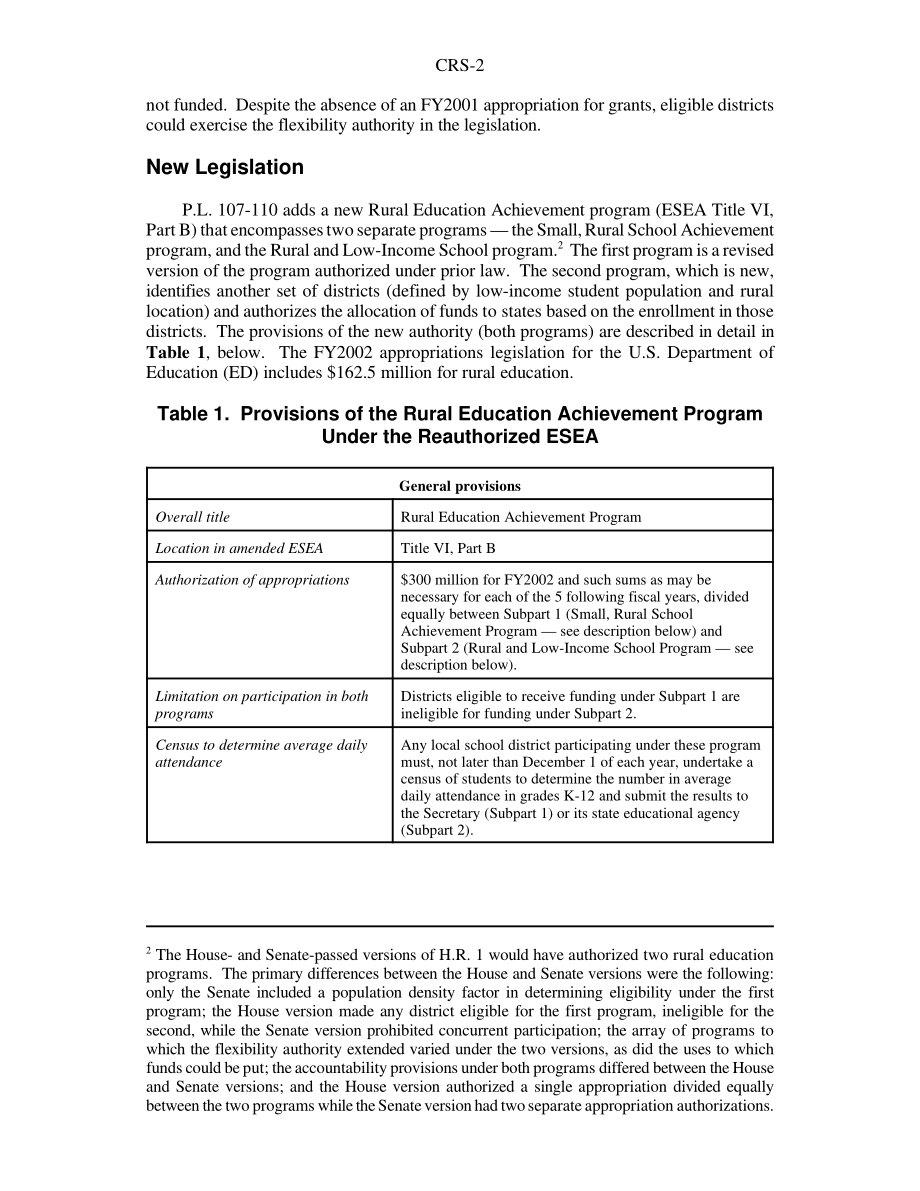 [20020128]RS20375_农村教育：立法举措.pdf_第2页