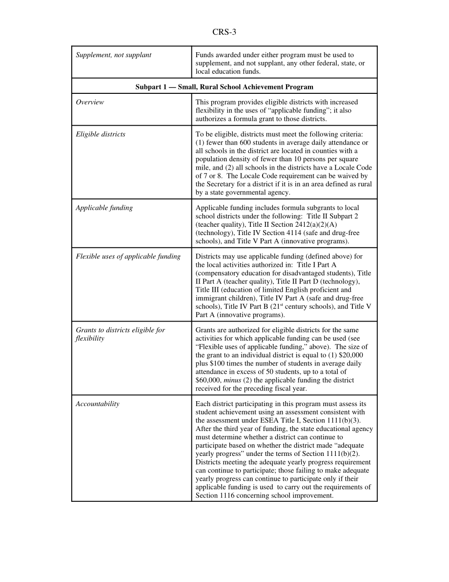 [20020128]RS20375_农村教育：立法举措.pdf_第3页