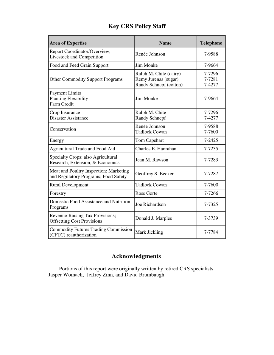 [20080619]RL33934_2008年农业法案：主要规定和立法行动摘要.pdf_第3页