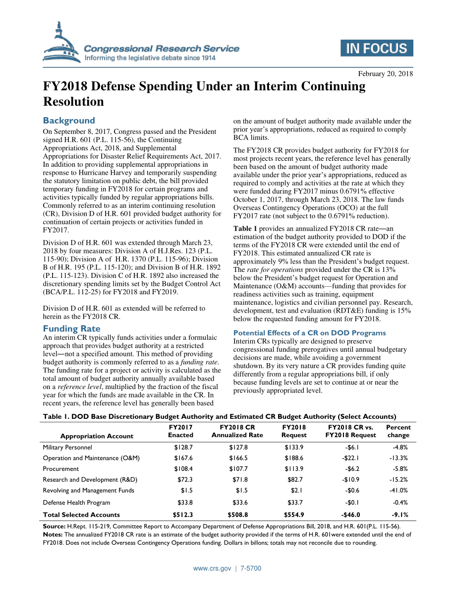 [20180220]IF10734_临时持续决议下的2018财年国防支出.pdf_第1页