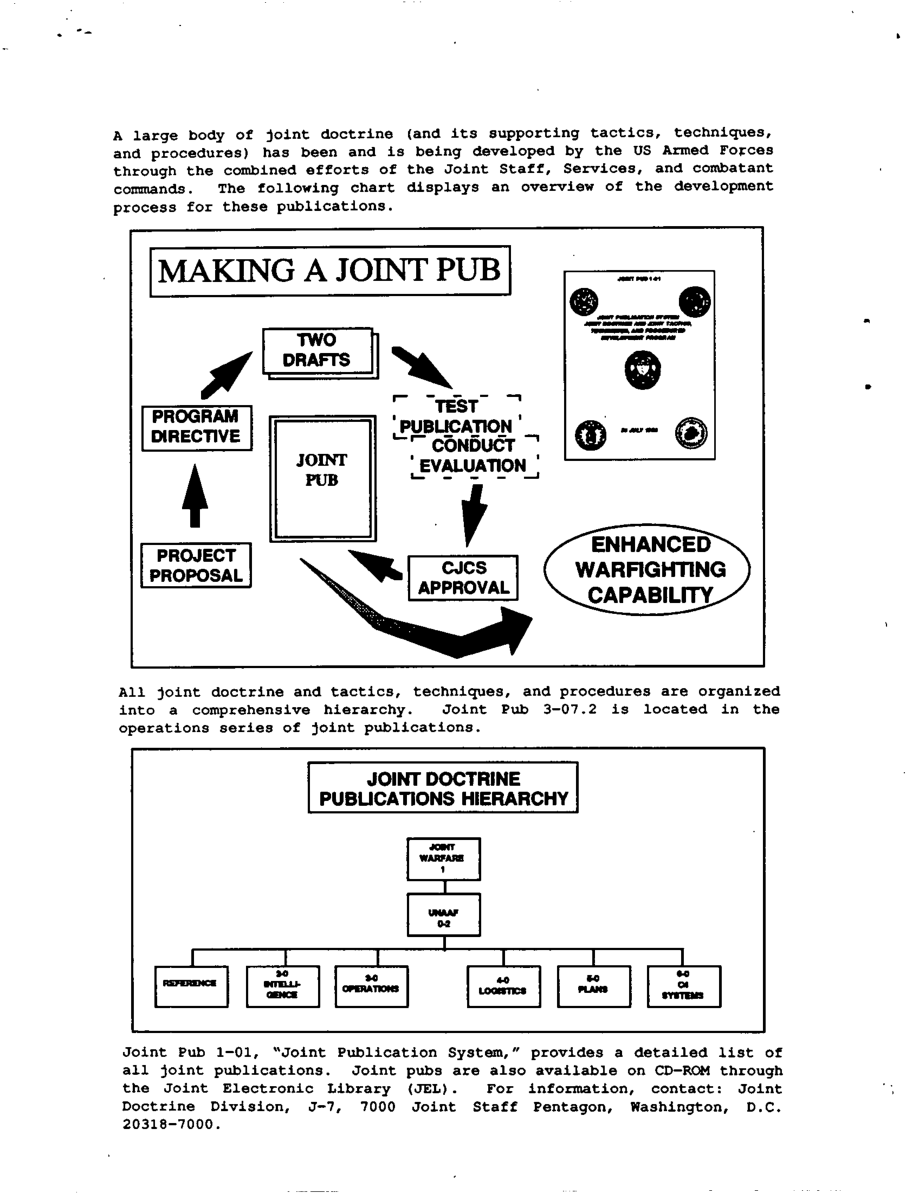 JP 3-07.2_联合反恐战略、技术和程序[19930625].pdf_第3页