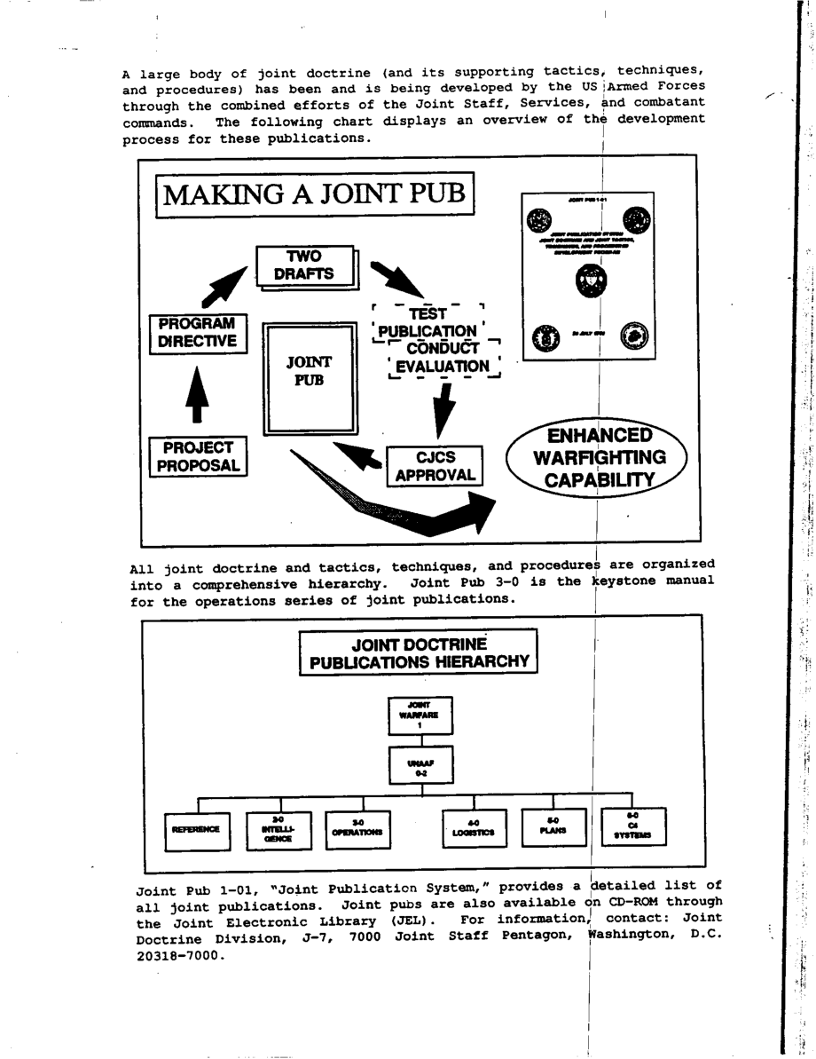 JP 3-0 _联合作战条令[19930909].pdf_第2页