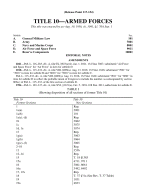 美国法典第10卷 武装部队