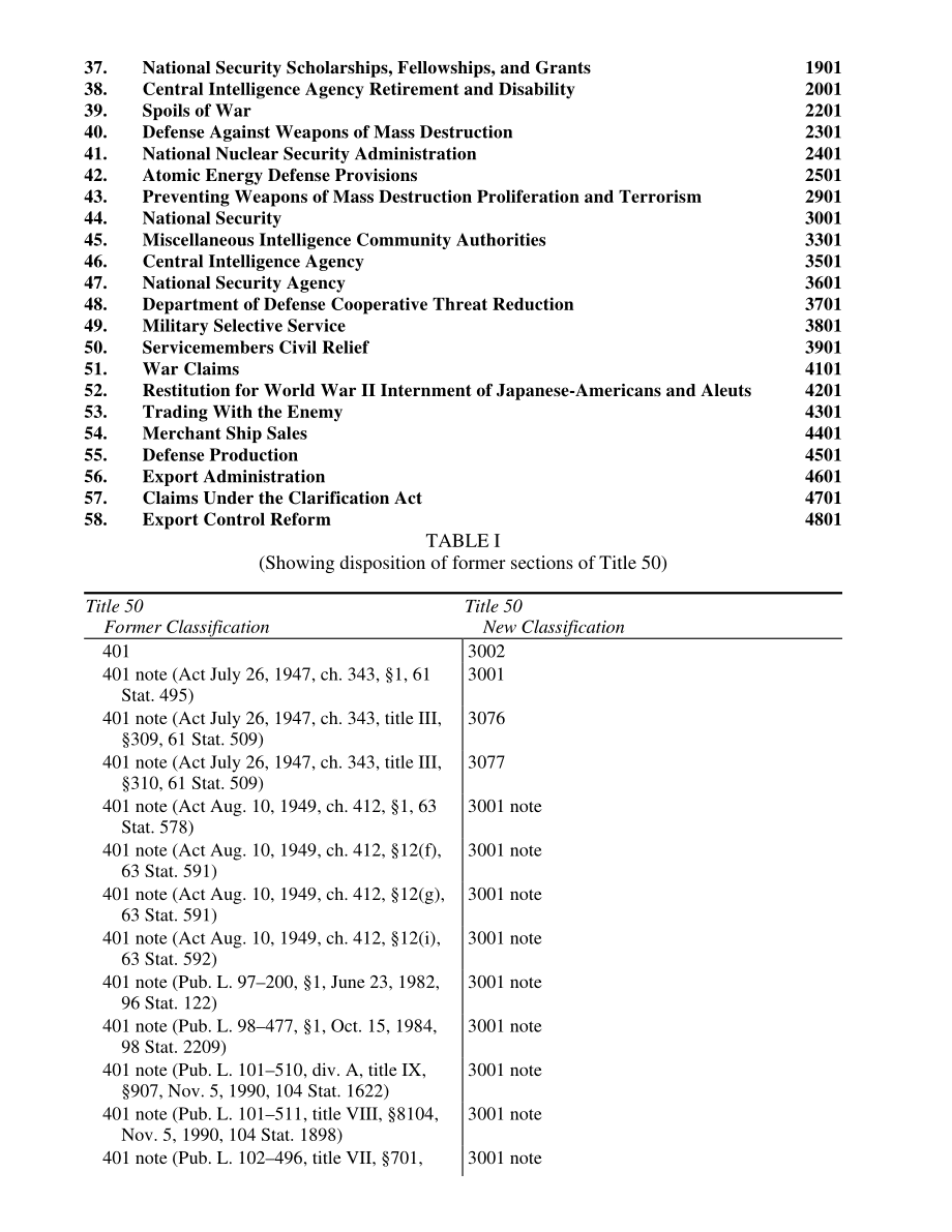 美国法典第50卷 战争与国防_第2页