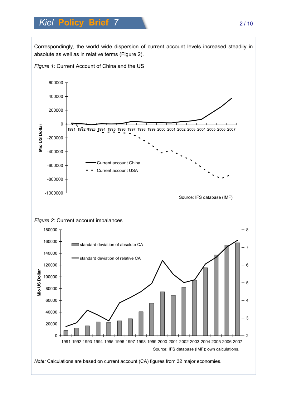[德国基尔]金融危机后的全球失衡[2009]_第3页