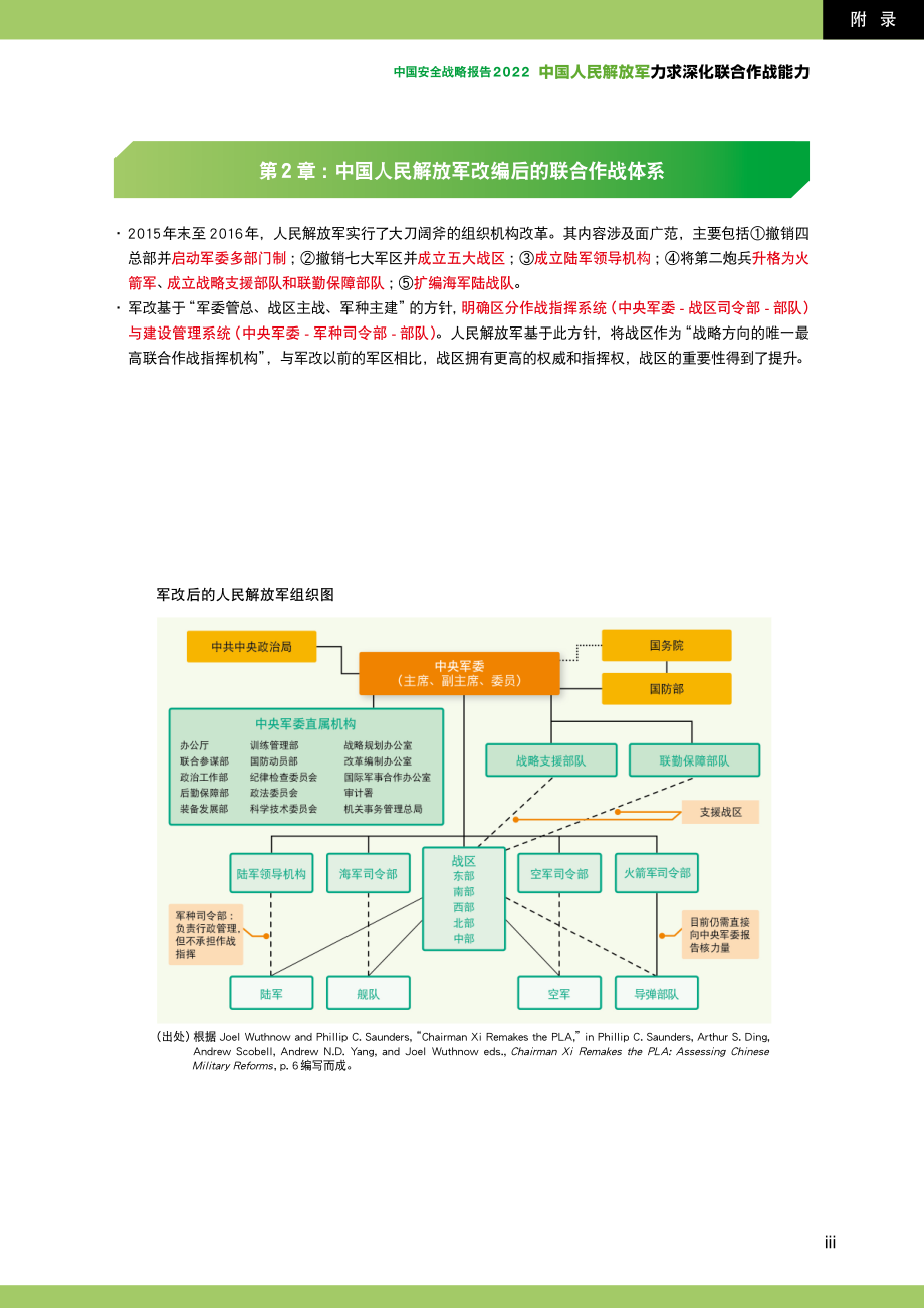[NIDS]中国安全战略报告 中文版2022_A02_第3页