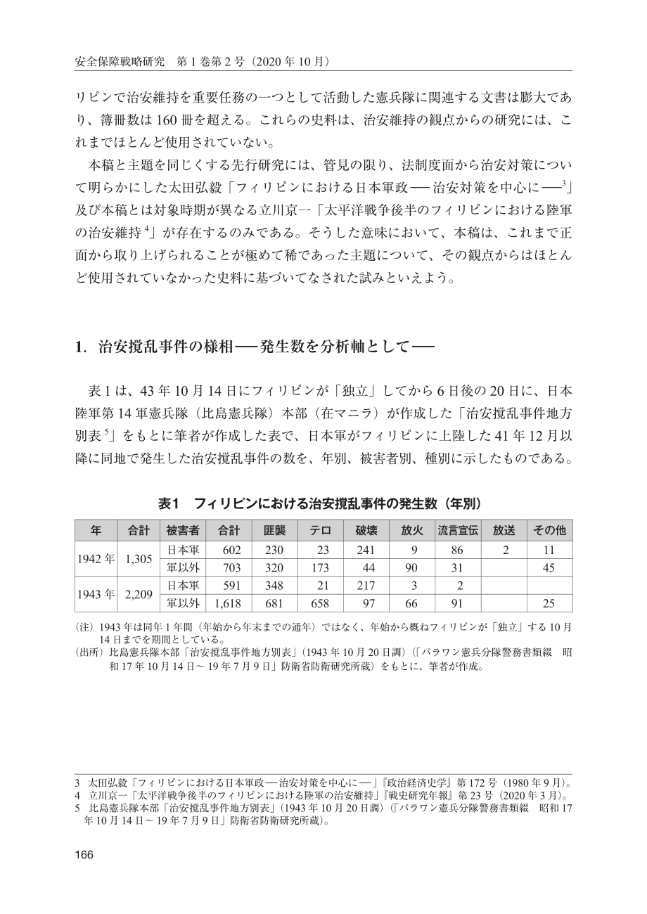 [NIDS]日本军事政治时期菲律宾军队的安全维护（日文版）_第2页