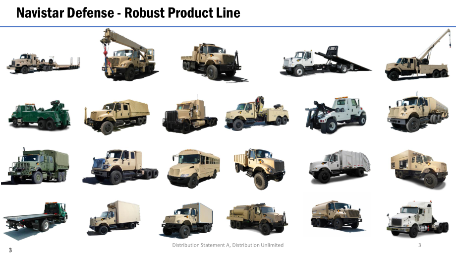 Navistar防务公司 概述和行业挑战_第3页