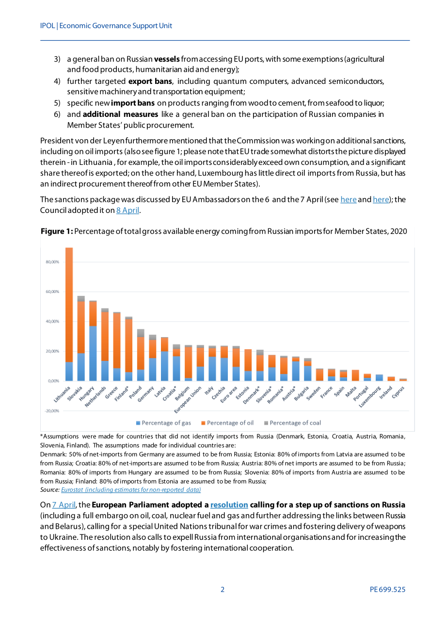 俄罗斯对乌克兰战争的经济影响——2022年4月8日每周文摘_第2页