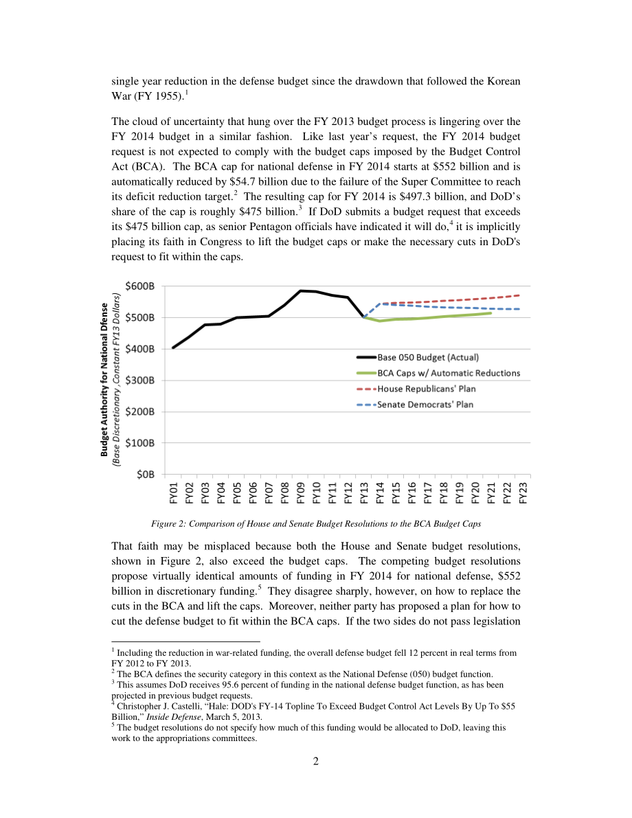 CSBA_20130405_透过迷雾银行看国防面临的财政挑战.pdf_第3页