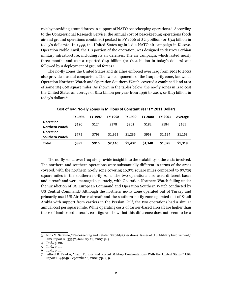 CSBA_20110309_利比亚上空禁飞区的选择和成本.pdf_第2页