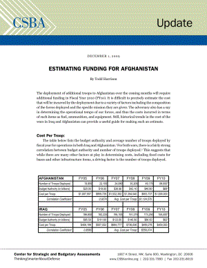 CSBA_20091201_估算阿富汗的资金.pdf