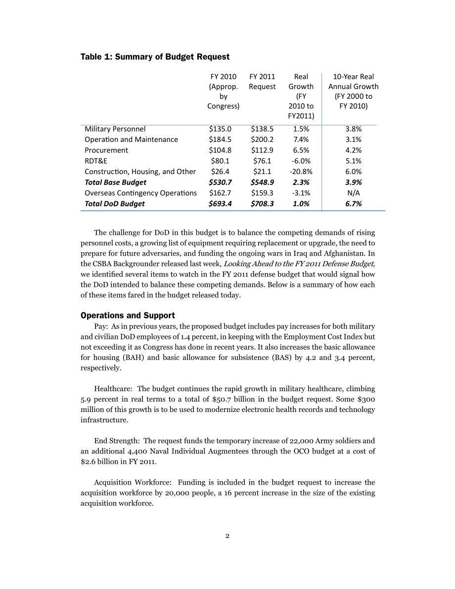 CSBA_20100201_2011财政年度国防预算请求中几乎没有惊喜.pdf_第2页