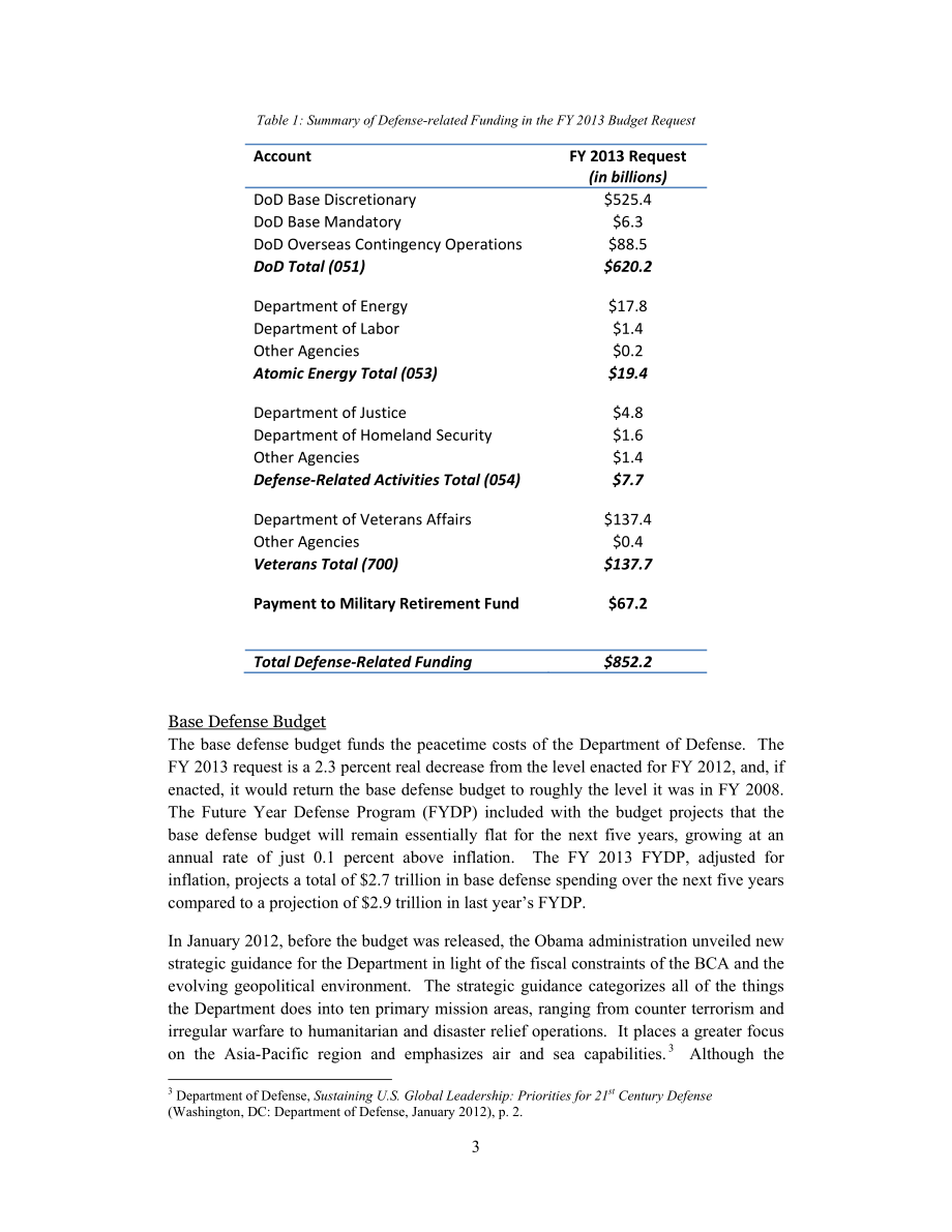 CSBA_20120824_2013财年国防预算和自动减支分析.pdf_第3页