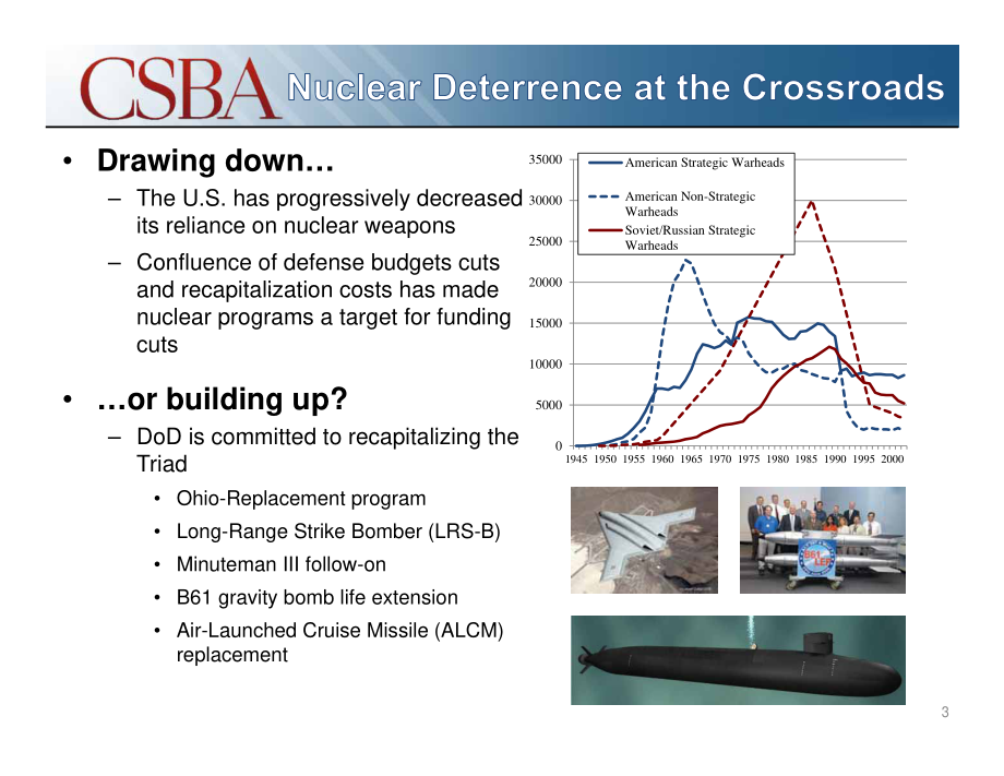 CSBA_20131205_美国战略核威慑的未来.pdf_第3页