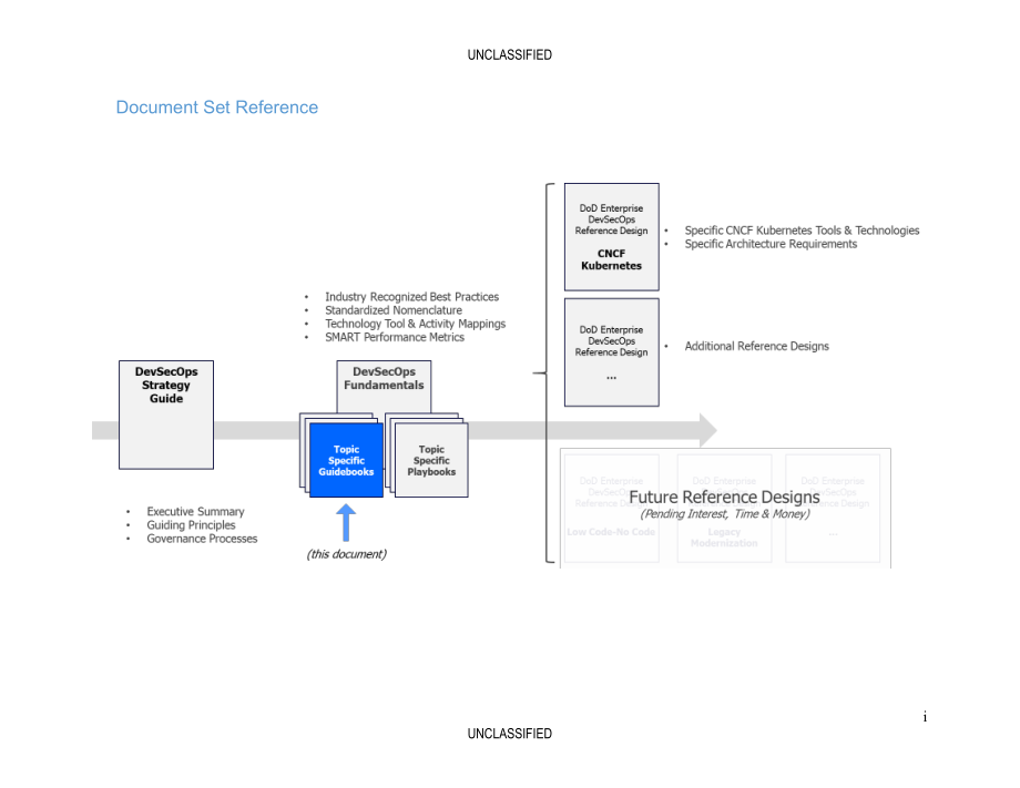 DevSecOps 基础指南 DevSecOps 工具与活动.pdf_第2页