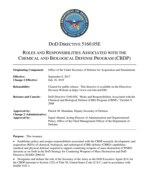 DoDD 5160.05E 与化学和生物防御计划（CBDP）相关的角色和职责.pdf