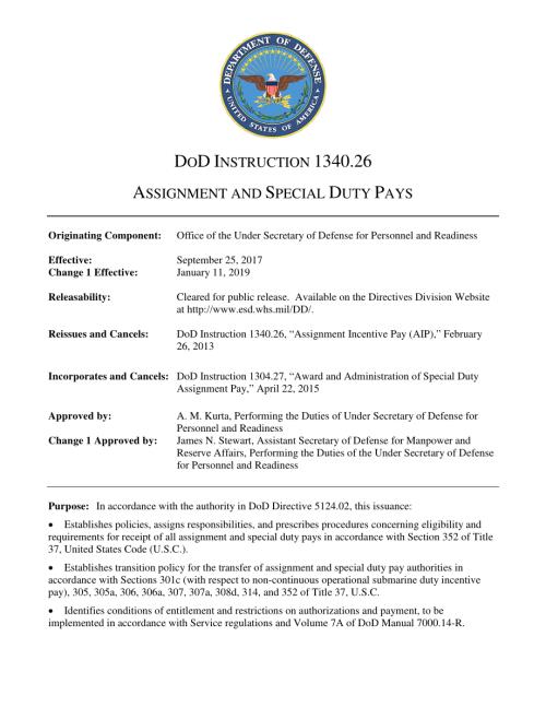 DoDI 1340.26 派任及特别职务津贴.pdf