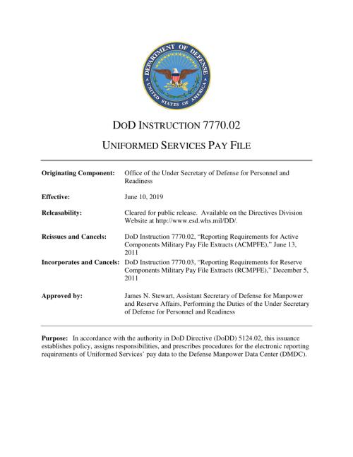 DoDI 7770.02 统一服务支付档案.pdf