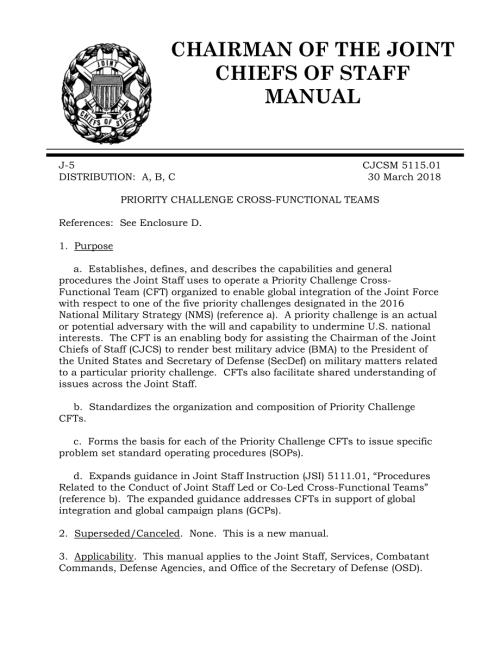 CJCSM 5115.01 优先挑战跨职能团队.pdf