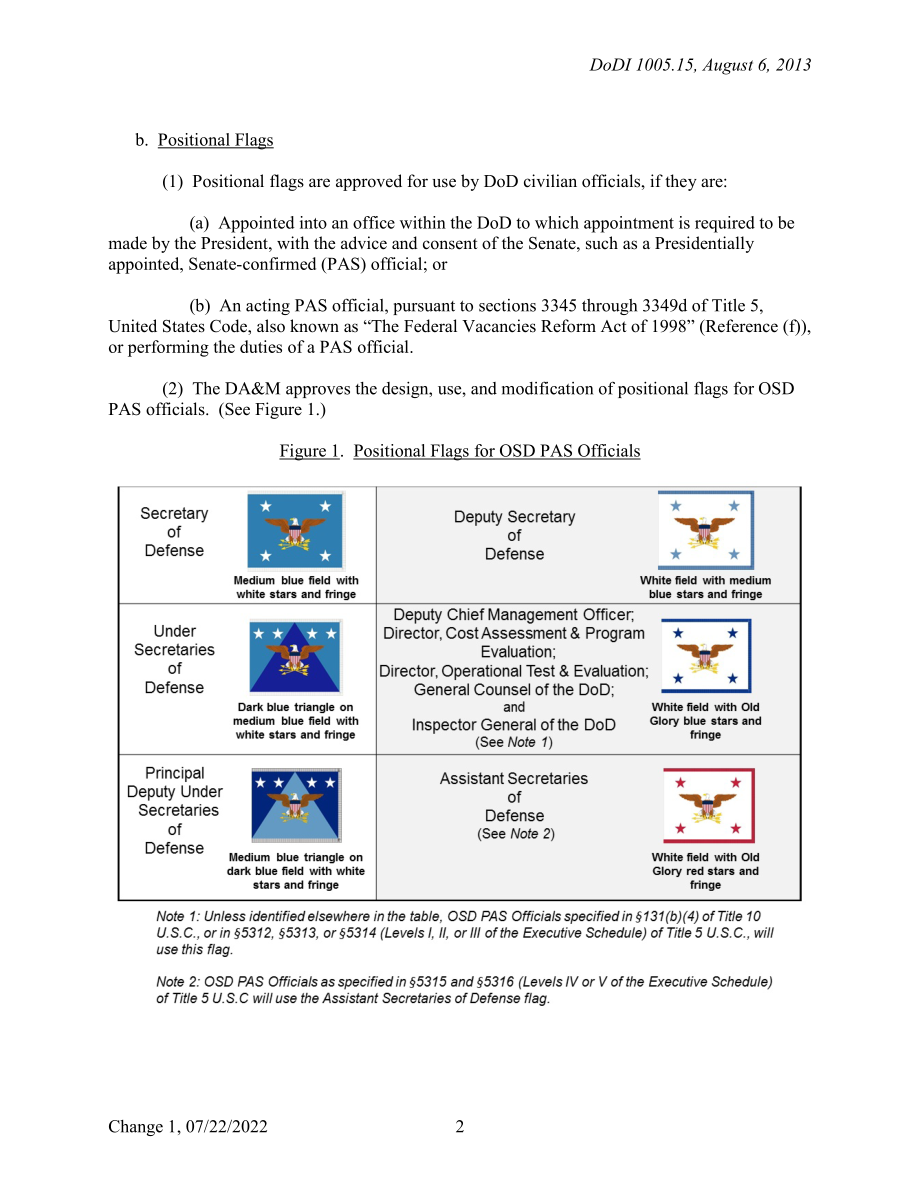DoDI 1005.15 国防部民用旗帜.pdf_第2页
