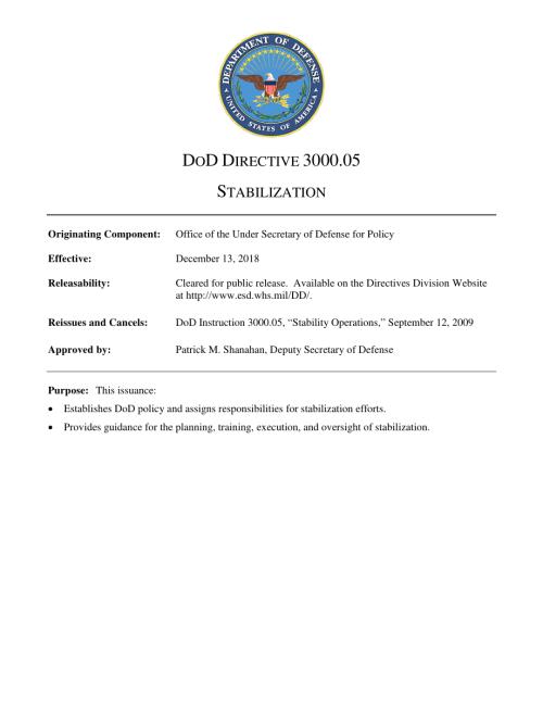 DoDD 3000.05 维稳.pdf