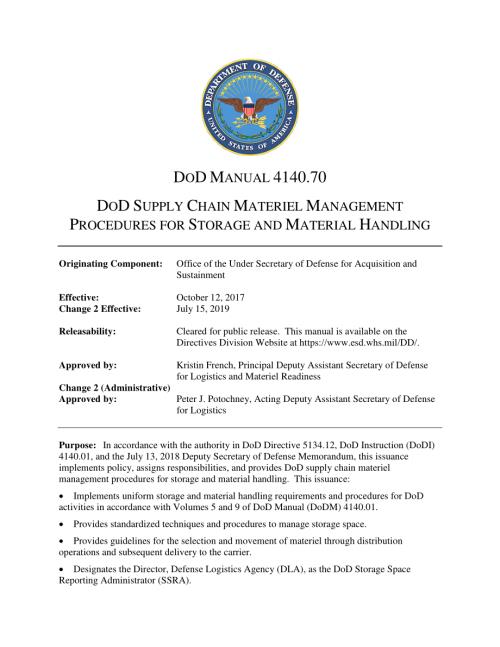 DoDM 4140.70 国防部供应链物资储存和物料处理管理程序.pdf