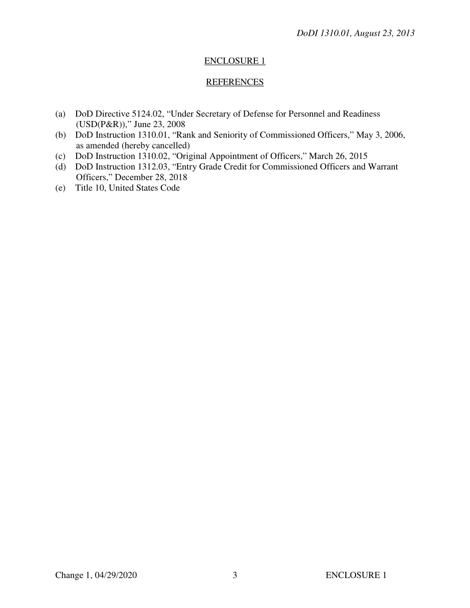 DoDI 1310.01 委任军官的职级和资历.pdf_第3页