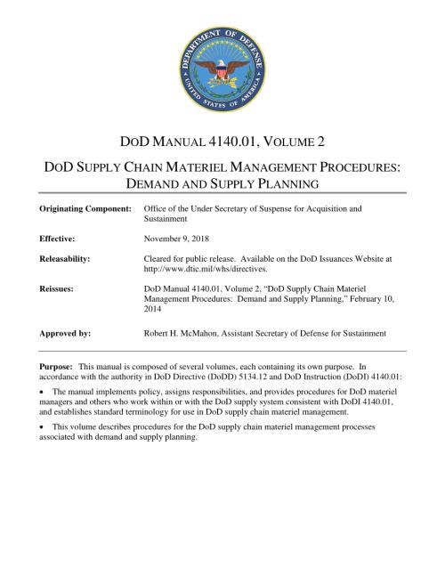 DoDM 4140.01 Volume 2 国防部供应链物资管理程序：需求和供应计划.pdf