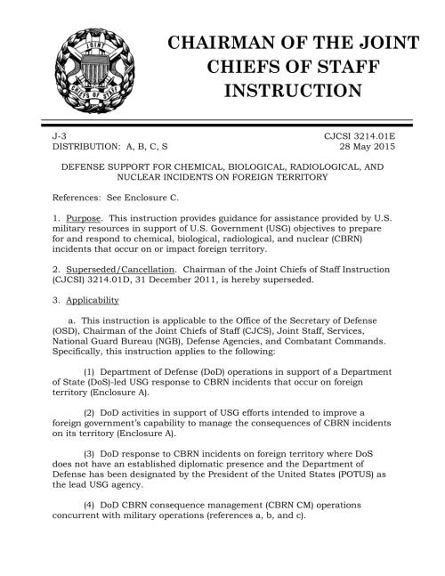 CJCSI 3214.01E 对外国领土上的化学、生物、放射和核事件的防御支援.pdf