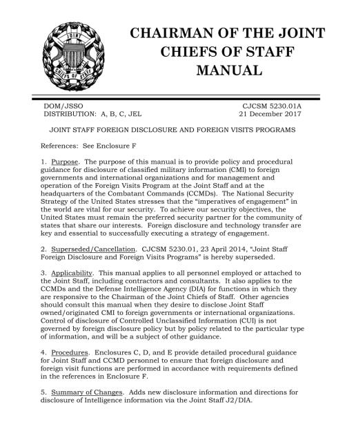 CJCSM 5120.01B 联合条令制定过程.pdf