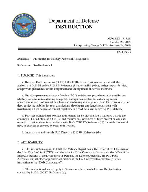 DoDI 1315.18 军事人员分配程序.pdf