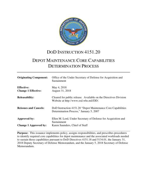DoDI 4151.20 仓库维护核心能力确定流程.pdf