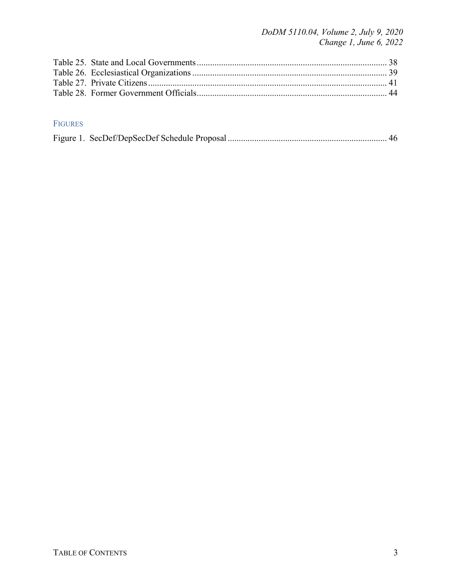 DoDM 5110.04Volume 2 国防部书面材料手册：示例和参考材料.pdf_第3页