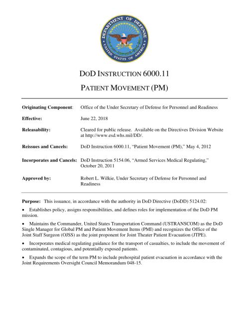 DoDI 6000.11 患者运动（PM）.pdf