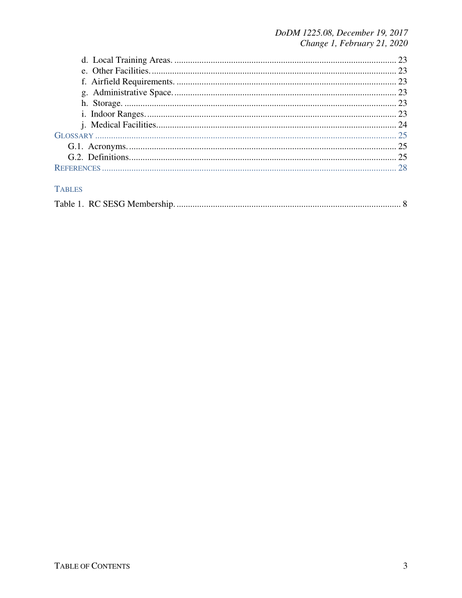 DoDM 1225.08 储备组件设施、建筑和房地产计划.pdf_第3页